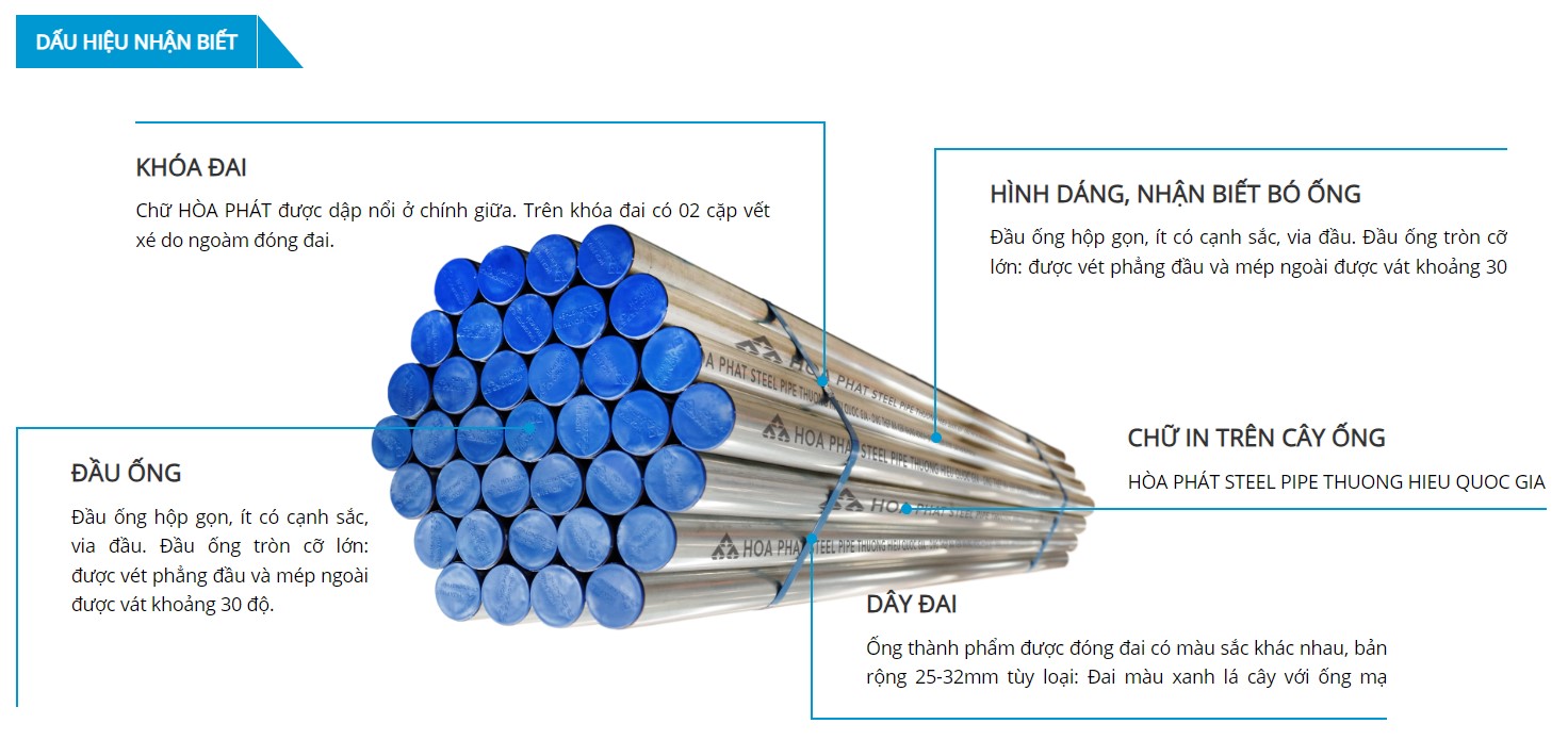Dấu hiệu nhận biết thép hộp Hòa Phát